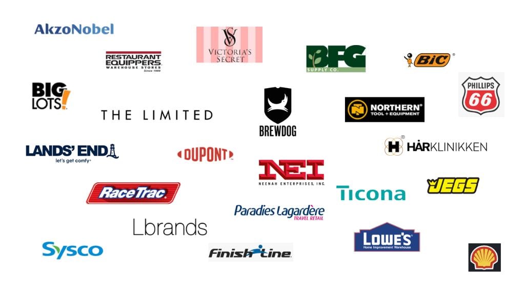 Selected key clients and work affiliations — part 1