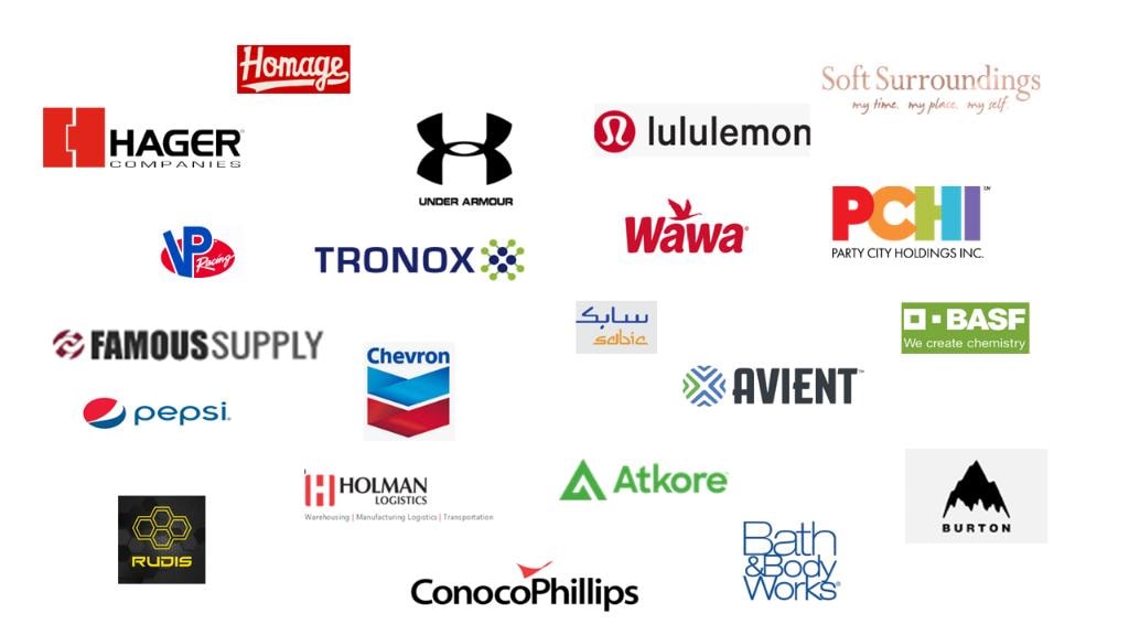 Selected key clients and work affiliations — part 2